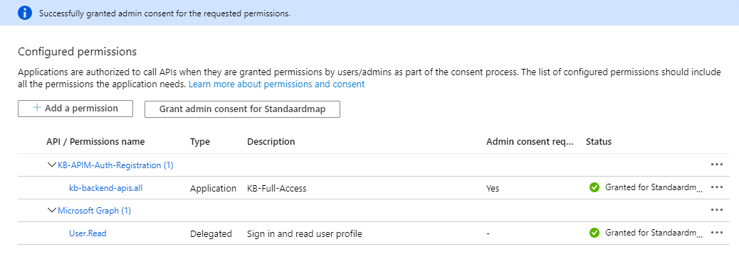 API Permissions consent