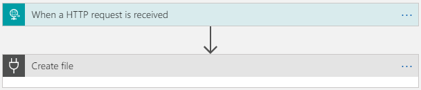 Dynamic ApiConnections