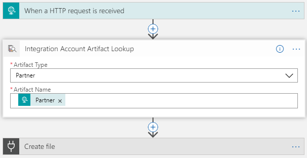 Retrieve partner metadata